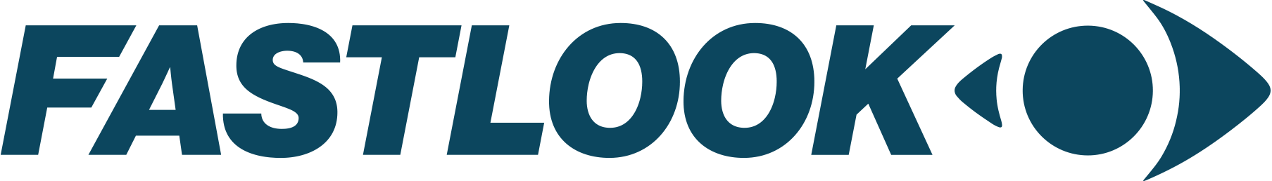 FASTLOOK